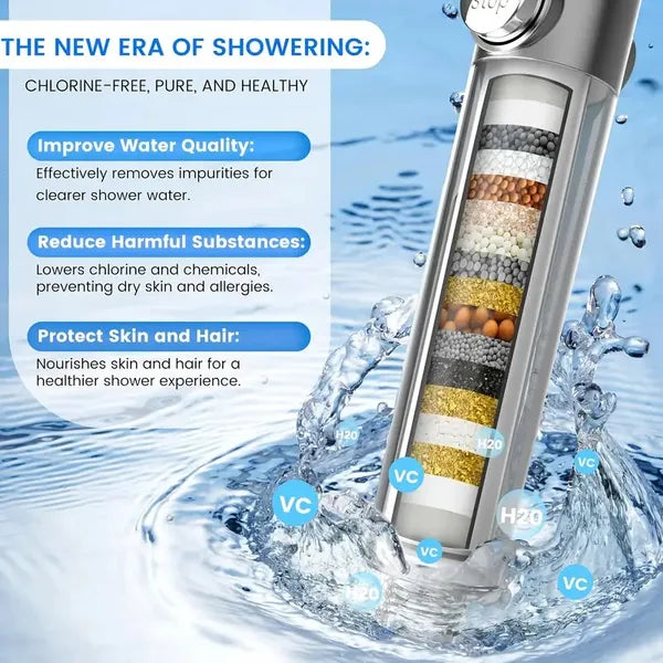 Rivela multi-stage filter cartridge - chlorine-free, cleaner water