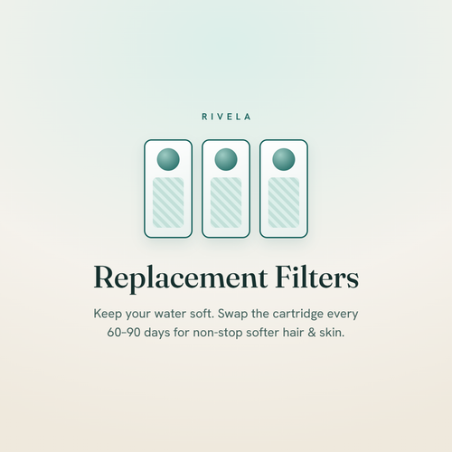 Rivela Replacement Filters - 6-Pack (1-Year Supply)
